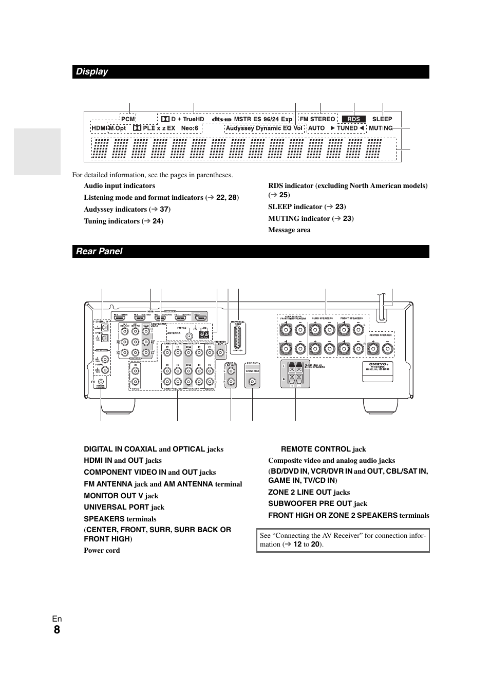 Display, Rear panel | Onkyo HT-S5300 User Manual | Page 8 / 64