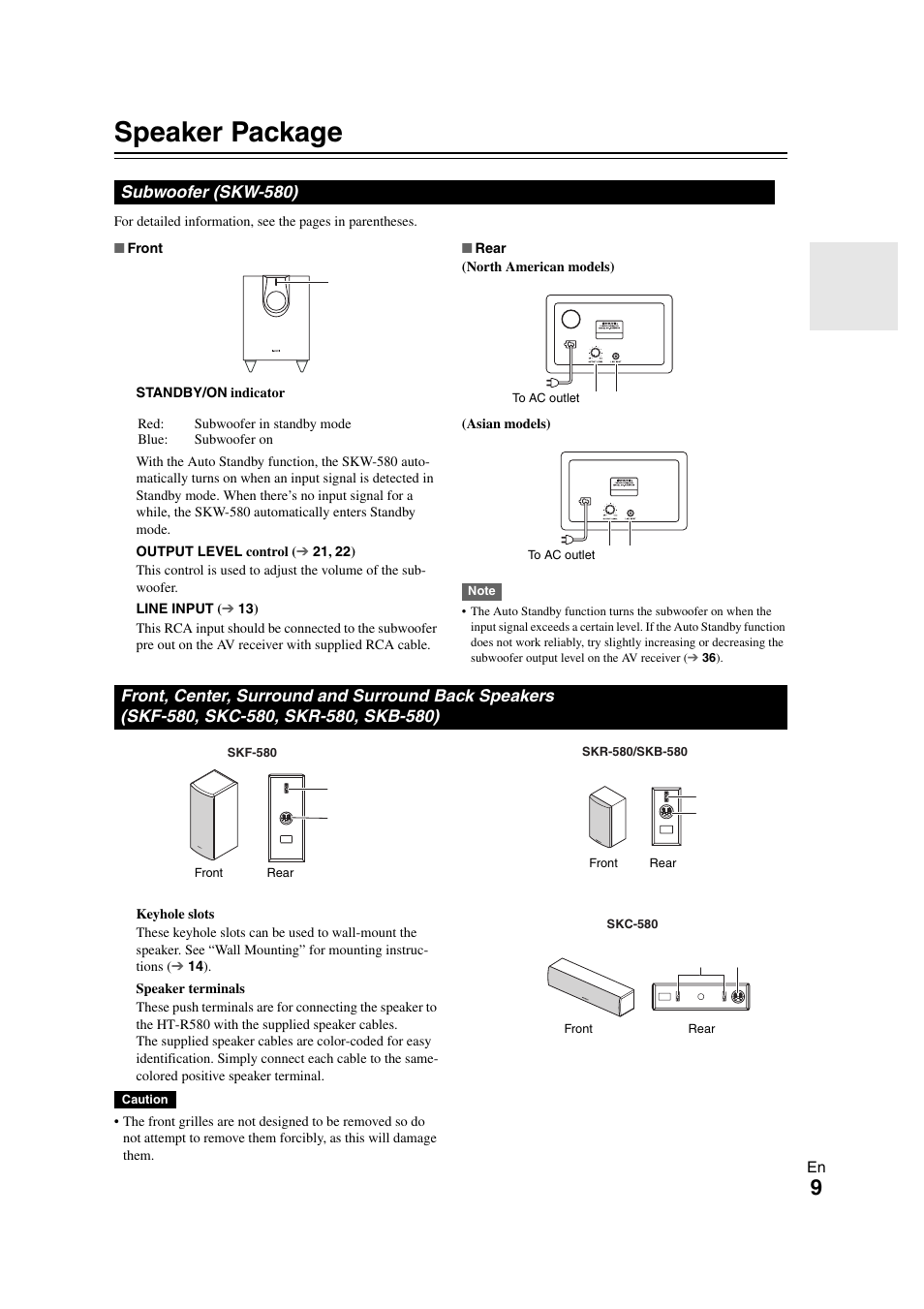 Speaker package, Subwoofer (skw-580) | Onkyo HT-S5300 User Manual | Page 9 / 64