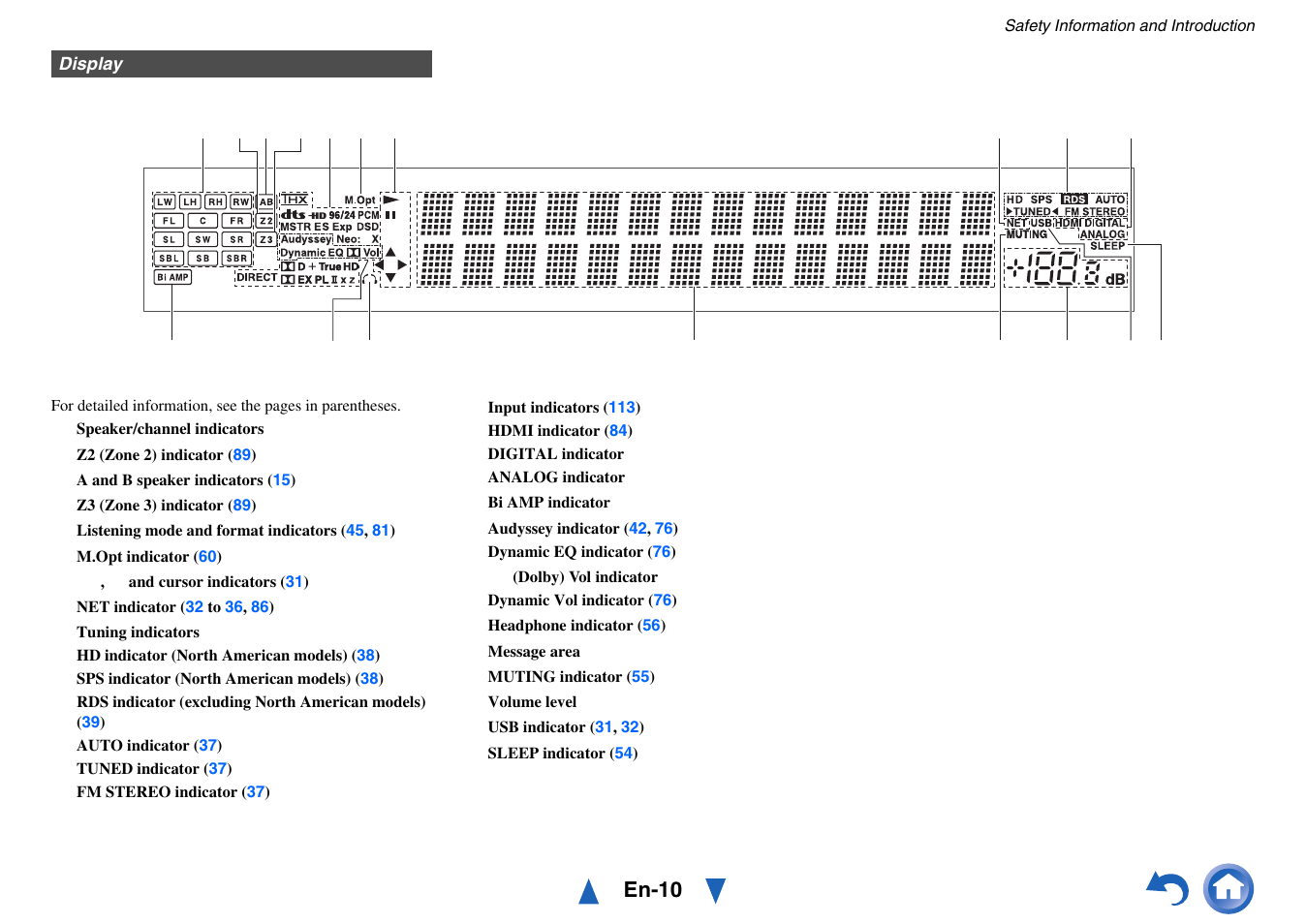 En-10 | Onkyo AV Receiver TX-NR5010 User Manual | Page 10 / 168