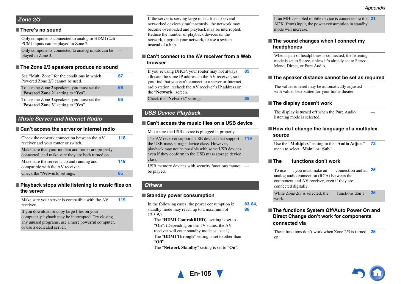 En-105 | Onkyo AV Receiver TX-NR5010 User Manual | Page 105 / 168
