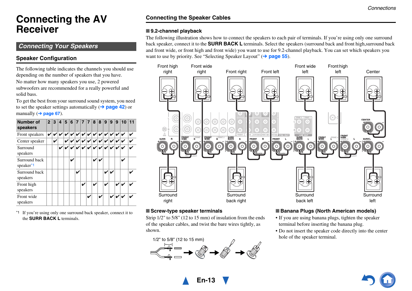 Connections, Connecting the av receiver, Connecting your speakers | See “connecting the av receiver” for, En-13 | Onkyo AV Receiver TX-NR5010 User Manual | Page 13 / 168