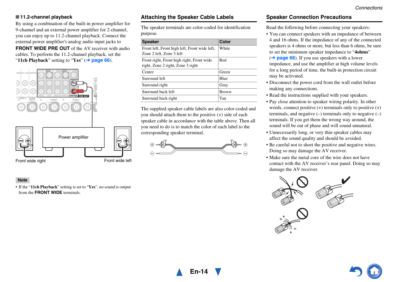 En-14 | Onkyo AV Receiver TX-NR5010 User Manual | Page 14 / 168