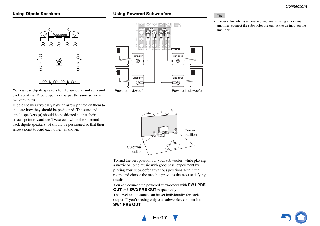 En-17, Line input | Onkyo AV Receiver TX-NR5010 User Manual | Page 17 / 168