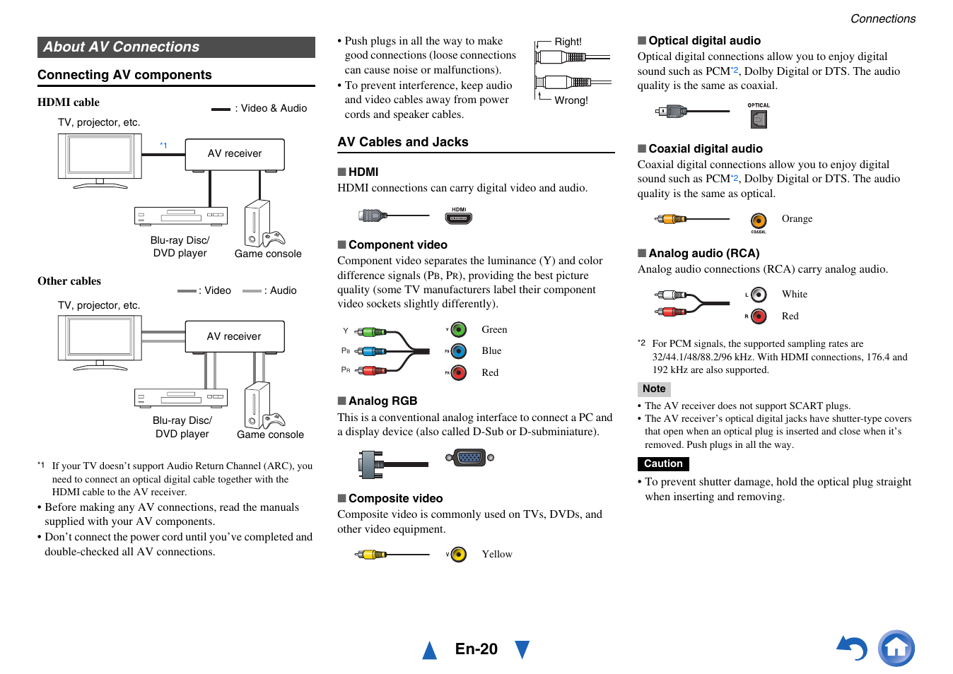 About av connections, En-20 | Onkyo AV Receiver TX-NR5010 User Manual | Page 20 / 168