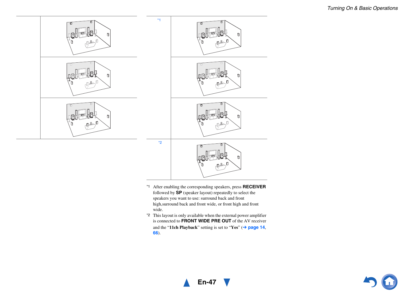En-47 | Onkyo AV Receiver TX-NR5010 User Manual | Page 47 / 168