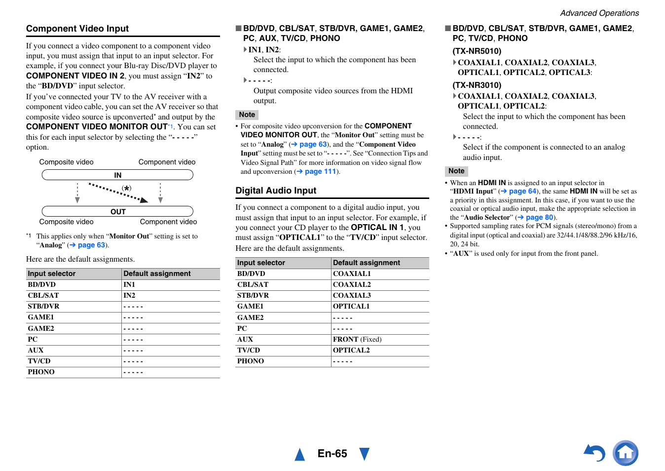 Component video input, En-65 | Onkyo AV Receiver TX-NR5010 User Manual | Page 65 / 168