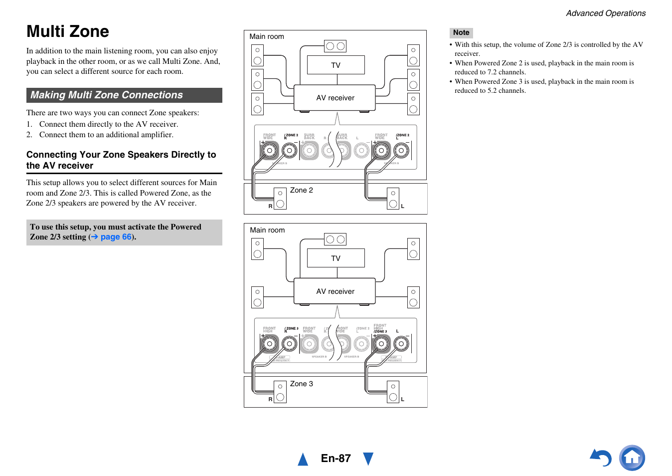 Multi zone, Making multi zone connections, En-87 | Onkyo AV Receiver TX-NR5010 User Manual | Page 87 / 168