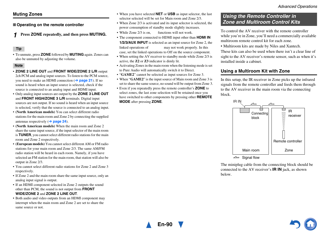 Using the remote controller in, Zone and multiroom control kits, En-90 | Onkyo AV Receiver TX-NR5010 User Manual | Page 90 / 168