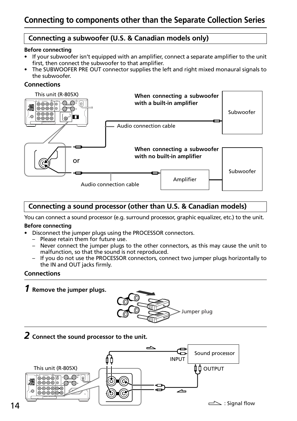 Connections, Remove the jumper plugs, Connect the sound processor to the unit | This unit (r-805x) subwoofer subwoofer amplifier, Audio connection cable, Jumper plug, Fm stereo/am tuner amplifier, Processor | Onkyo R-805X User Manual | Page 14 / 52
