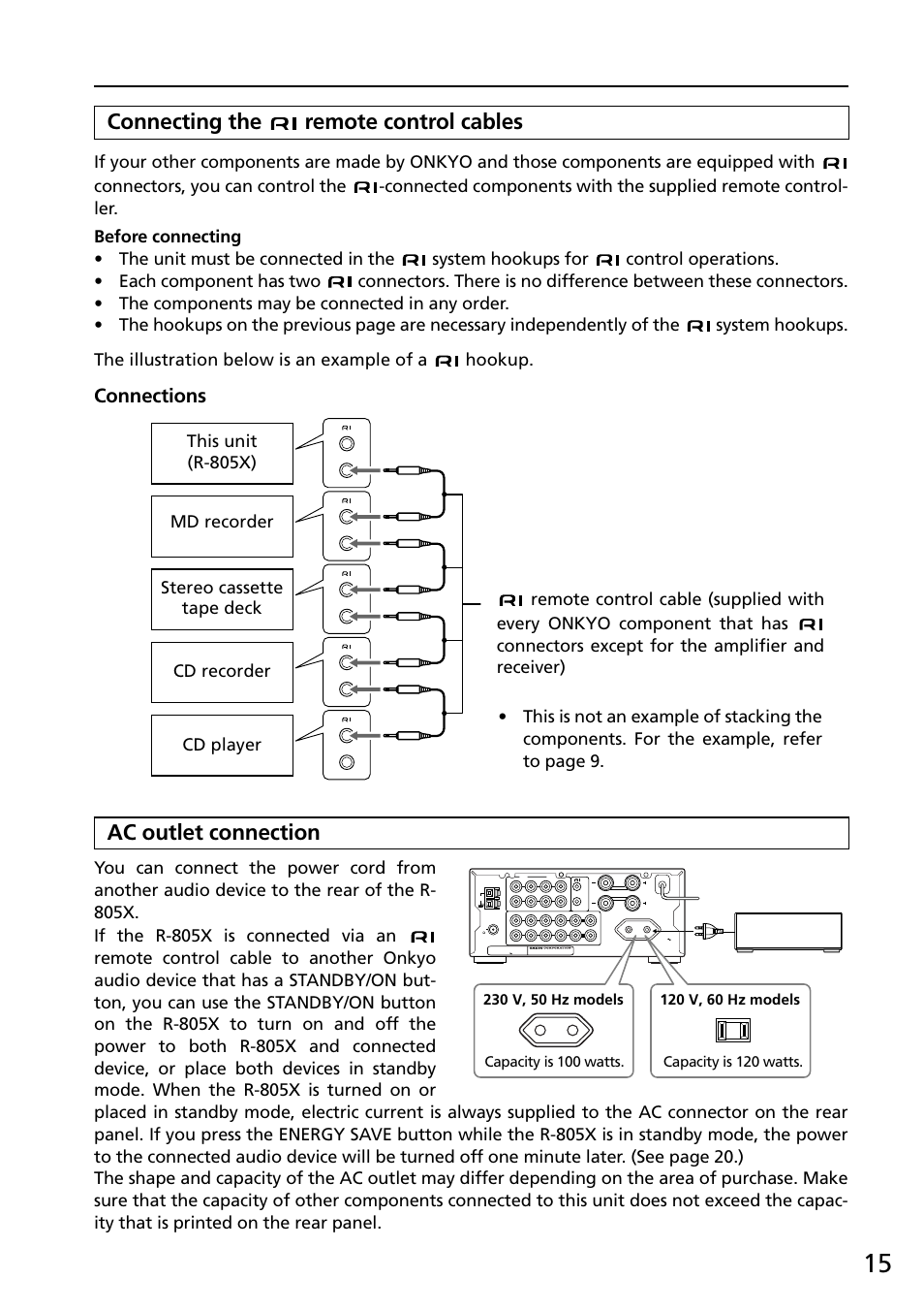 Connecting the remote control cables, Connections, Ac outlet connection | Onkyo R-805X User Manual | Page 15 / 52