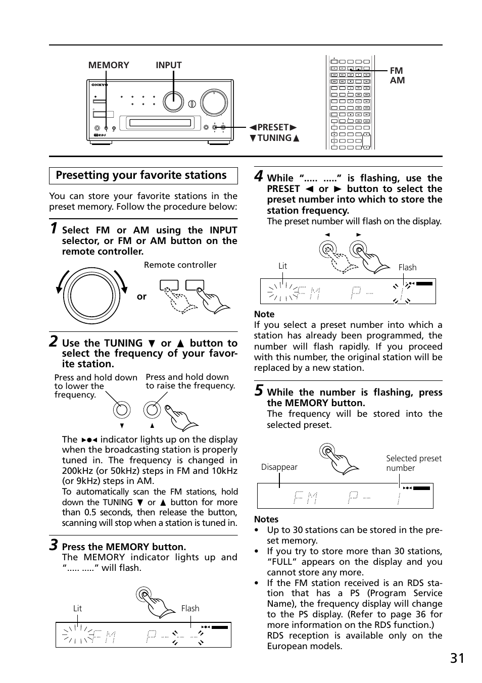 Presetting your favorite stations, Use the tuning, Remote controller | Lit flash, Disappear selected preset number | Onkyo R-805X User Manual | Page 31 / 52