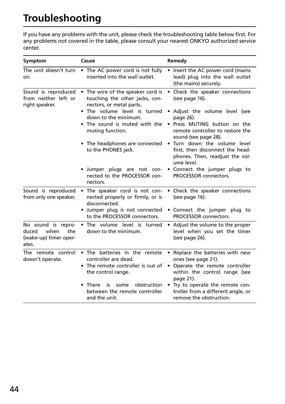 Troubleshooting | Onkyo R-805X User Manual | Page 44 / 52