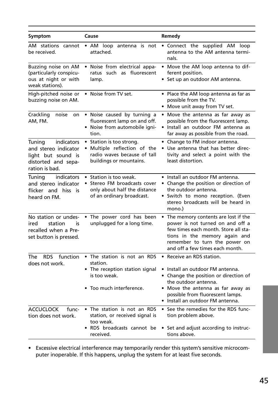 Onkyo R-805X User Manual | Page 45 / 52