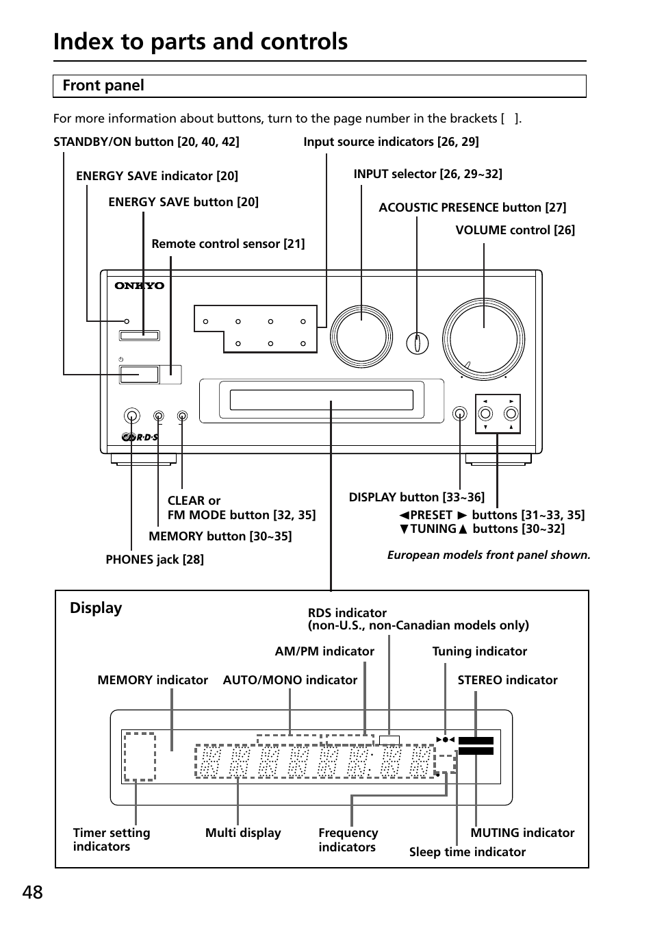 Index to parts and controls, Front panel, Display | European models front panel shown | Onkyo R-805X User Manual | Page 48 / 52