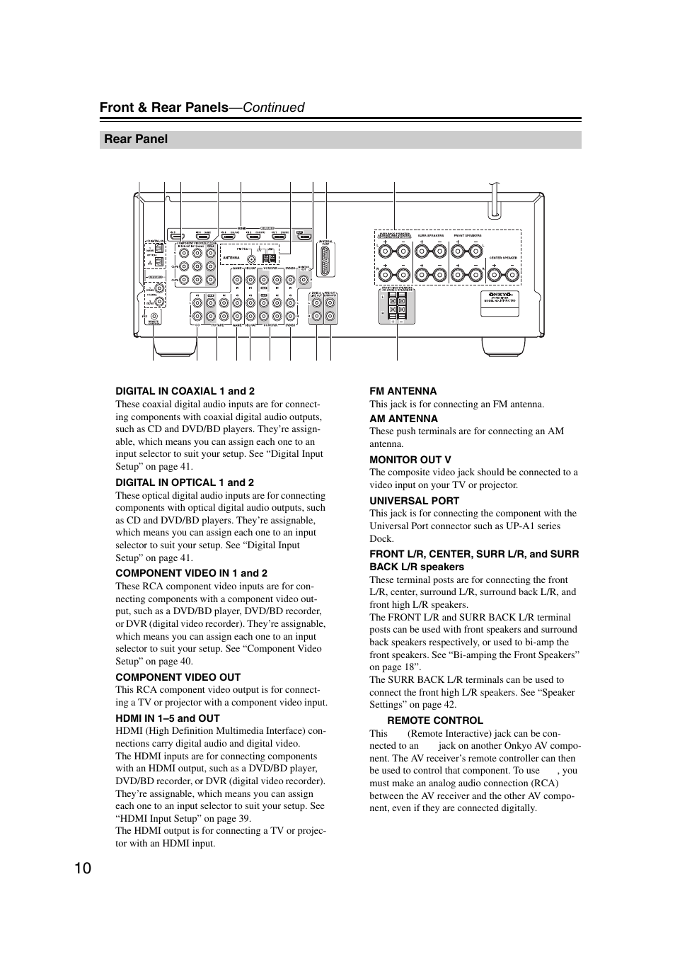 Rear panel, Front & rear panels —continued | Onkyo 29400095 User Manual | Page 10 / 104