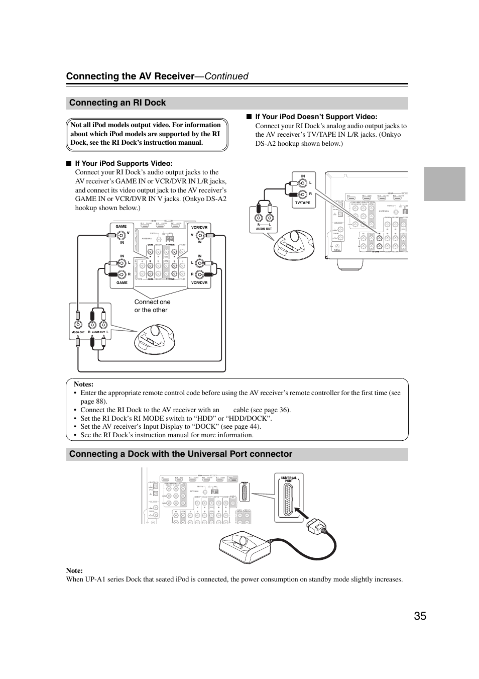 Connecting an ri dock, Connecting the av receiver —continued | Onkyo 29400095 User Manual | Page 35 / 104