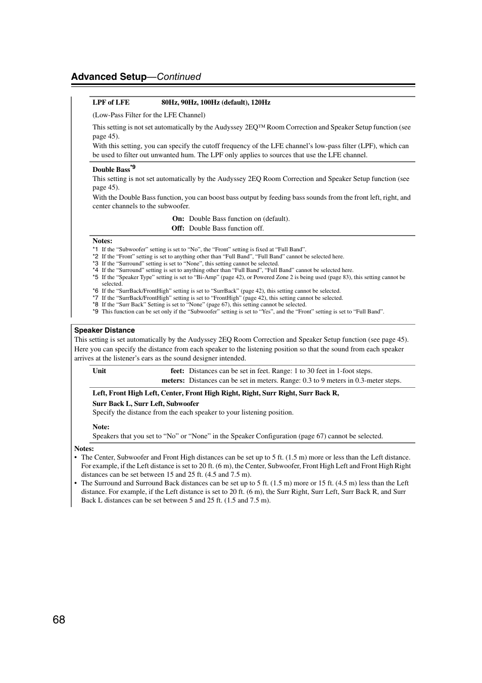 Advanced setup —continued | Onkyo 29400095 User Manual | Page 68 / 104
