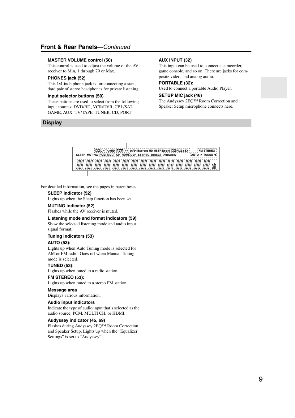 Display, Front & rear panels —continued | Onkyo 29400095 User Manual | Page 9 / 104