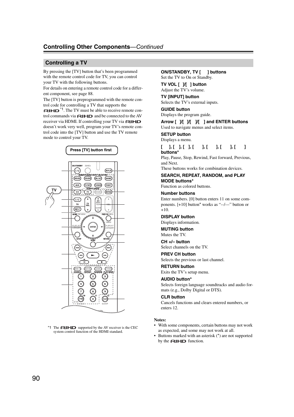 Controlling a tv, Controlling other components —continued | Onkyo 29400095 User Manual | Page 90 / 104