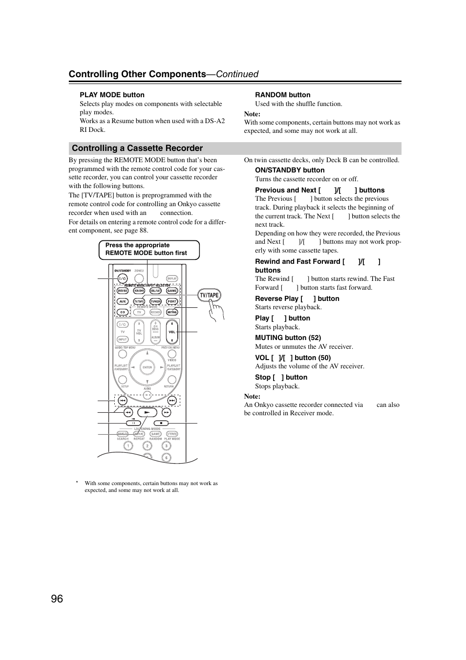 Controlling a cassette recorder, Controlling other components —continued | Onkyo 29400095 User Manual | Page 96 / 104