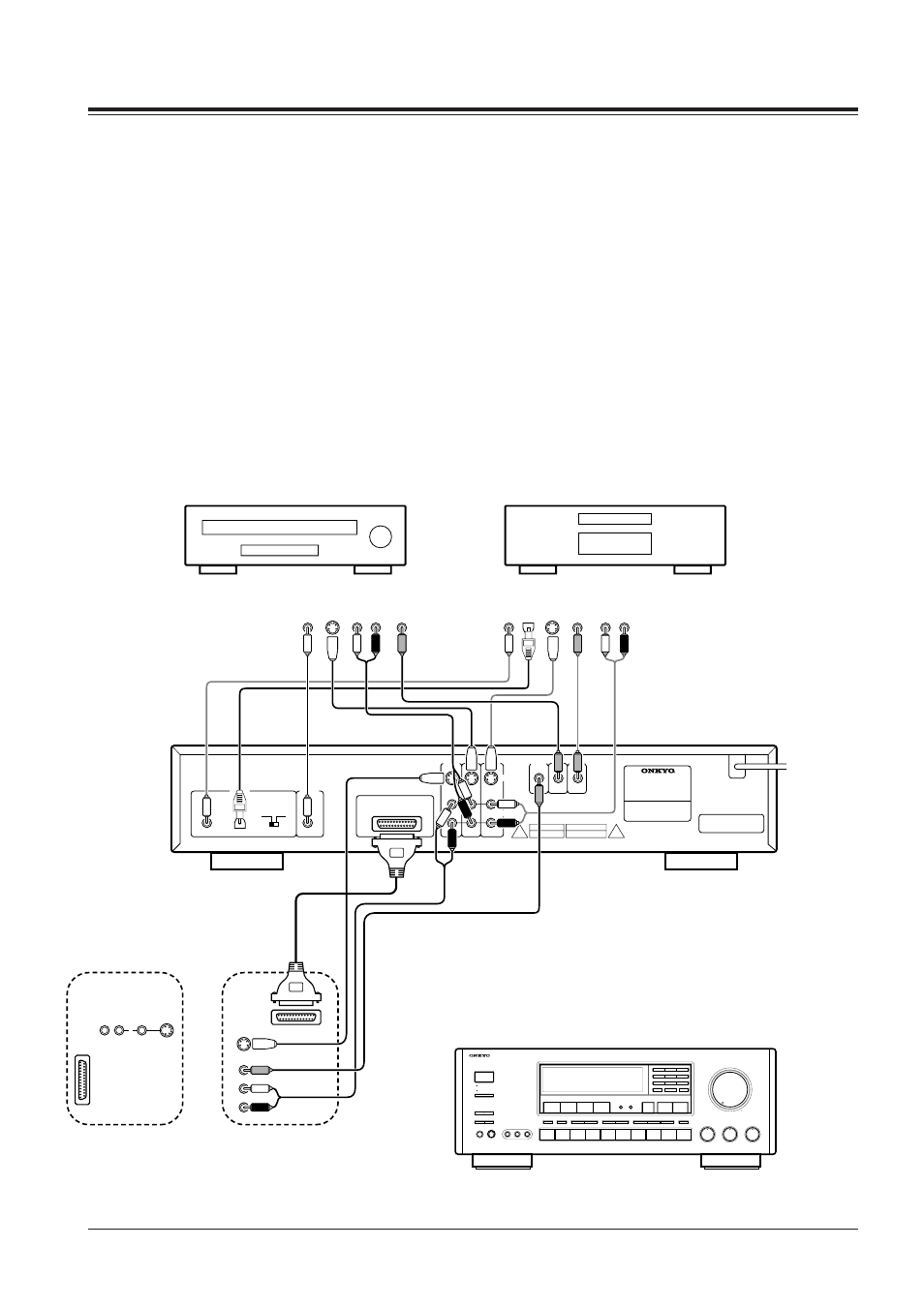 Connections, Vdp dvd ed-901 | Onkyo ED-901 User Manual | Page 8 / 16