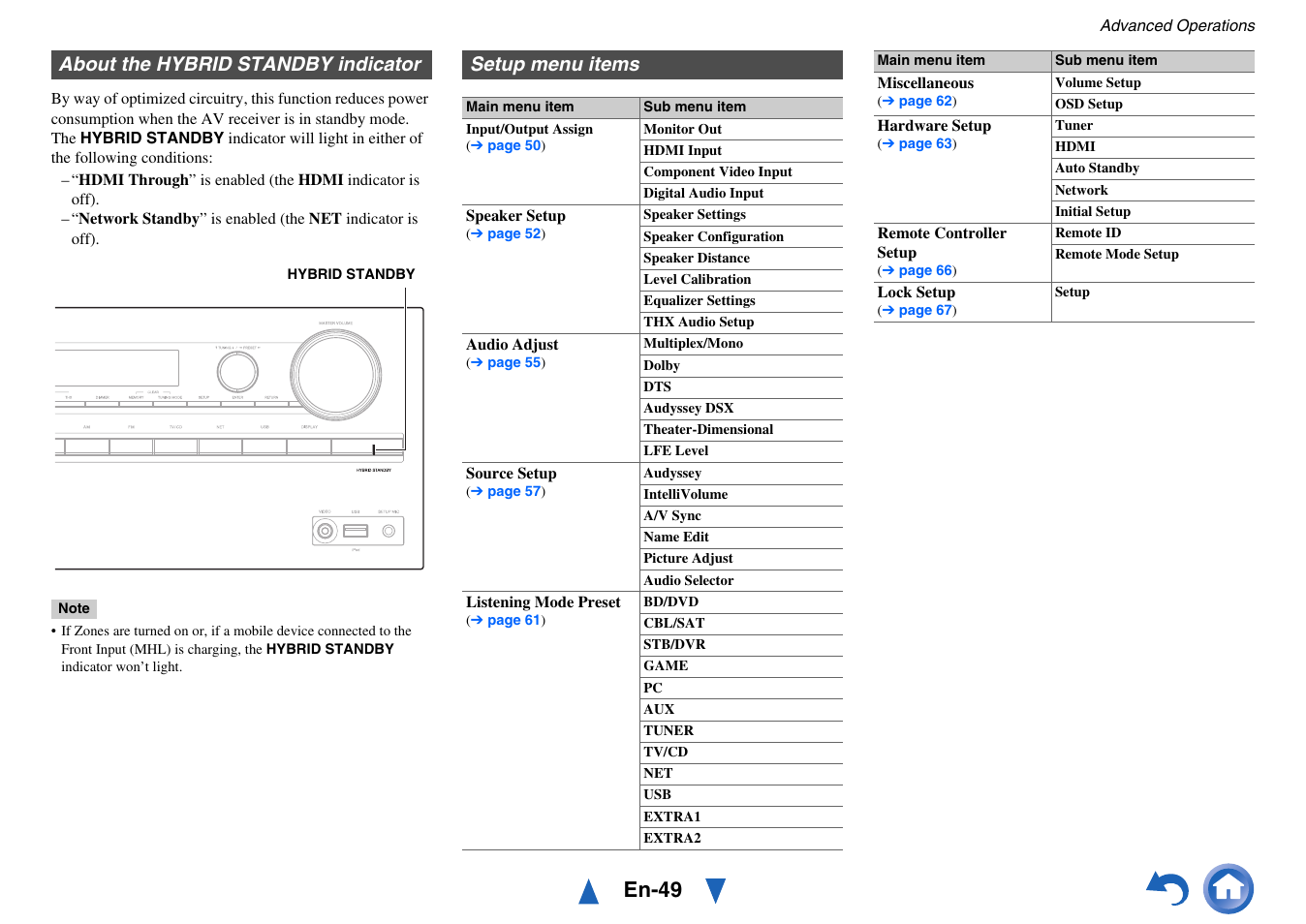 About the hybrid standby indicator, Setup menu items, Settings | En-49 | Onkyo AV RECEIVER HT-RC470 User Manual | Page 49 / 144
