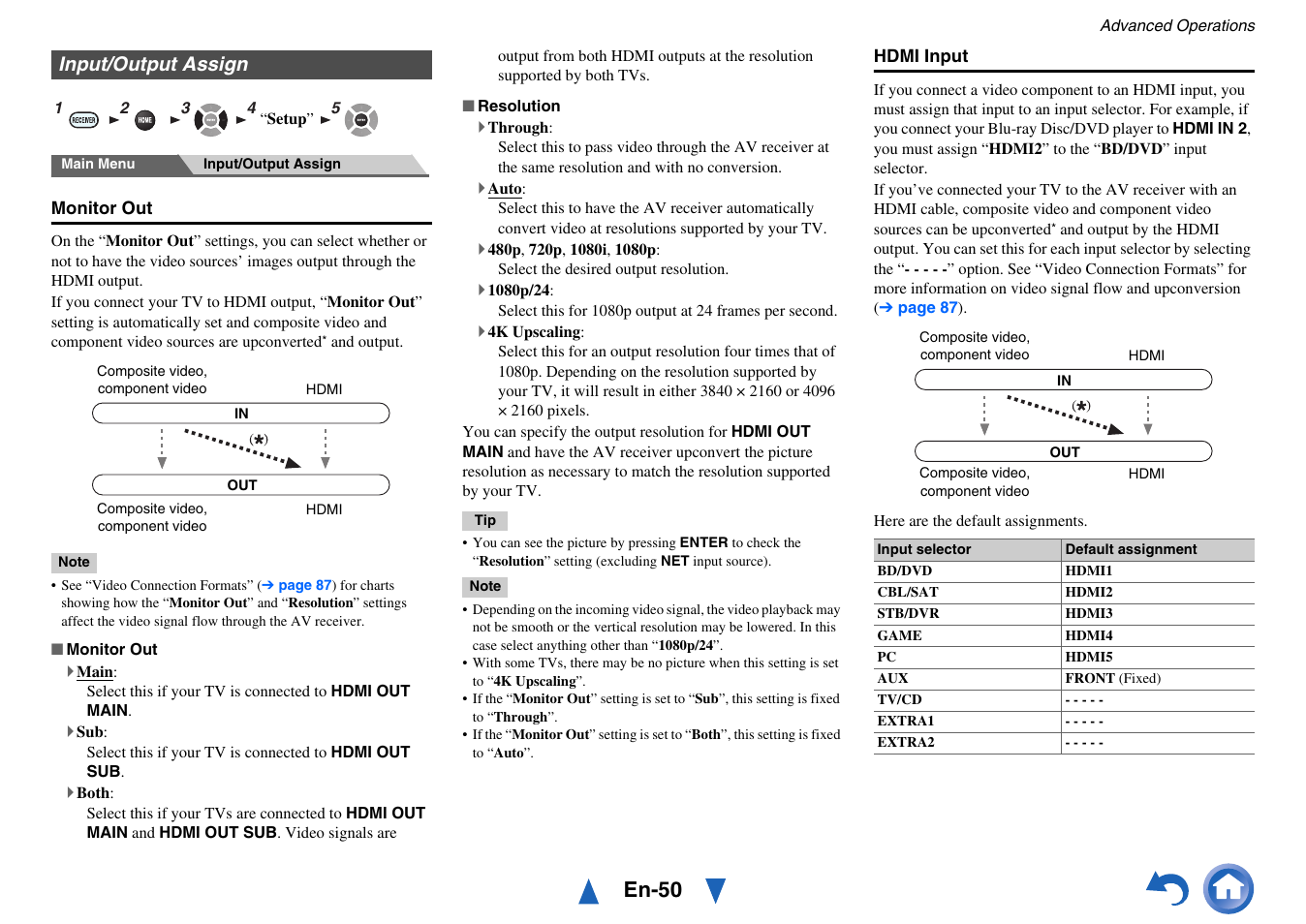 Input/output assign, En-50 | Onkyo AV RECEIVER HT-RC470 User Manual | Page 50 / 144