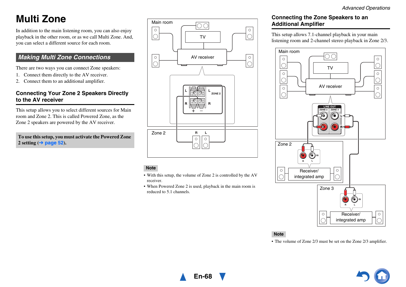 Multi zone, Making multi zone connections, En-68 | Onkyo AV RECEIVER HT-RC470 User Manual | Page 68 / 144