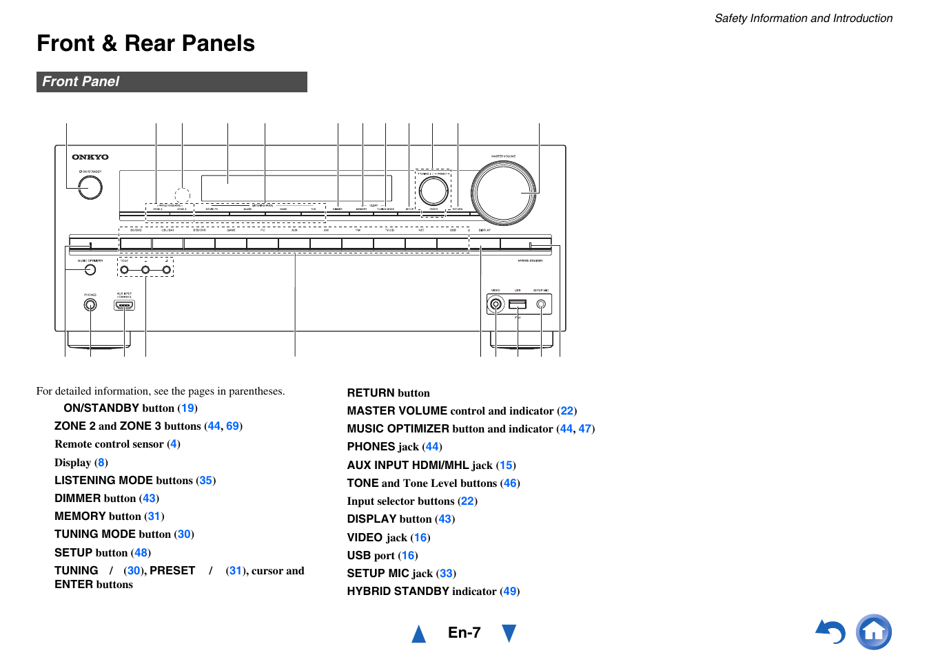 Front & rear panels, Front panel, En-7 | Onkyo AV RECEIVER HT-RC470 User Manual | Page 7 / 144