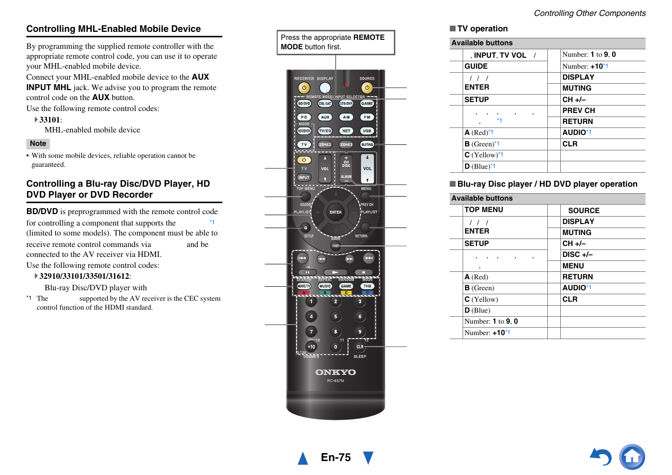 O blu-ray disc player, En-75 | Onkyo AV RECEIVER HT-RC470 User Manual | Page 75 / 144