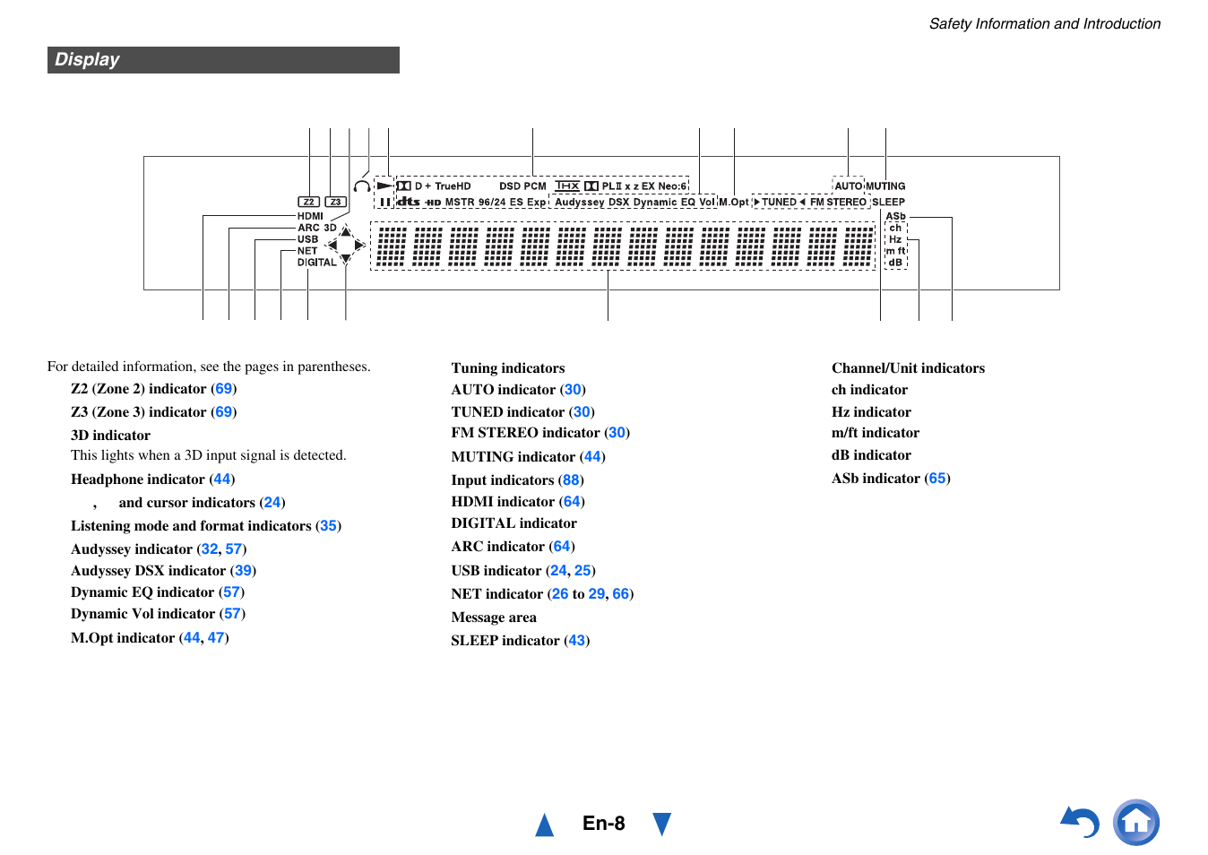 Display, En-8 | Onkyo AV RECEIVER HT-RC470 User Manual | Page 8 / 144
