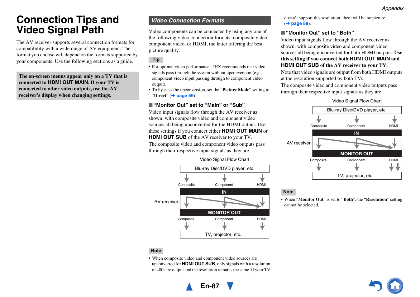 Connection tips and video signal path, Tion, Ee “video connection formats | Option. see “video connection formats” for, En-87 | Onkyo AV RECEIVER HT-RC470 User Manual | Page 87 / 144