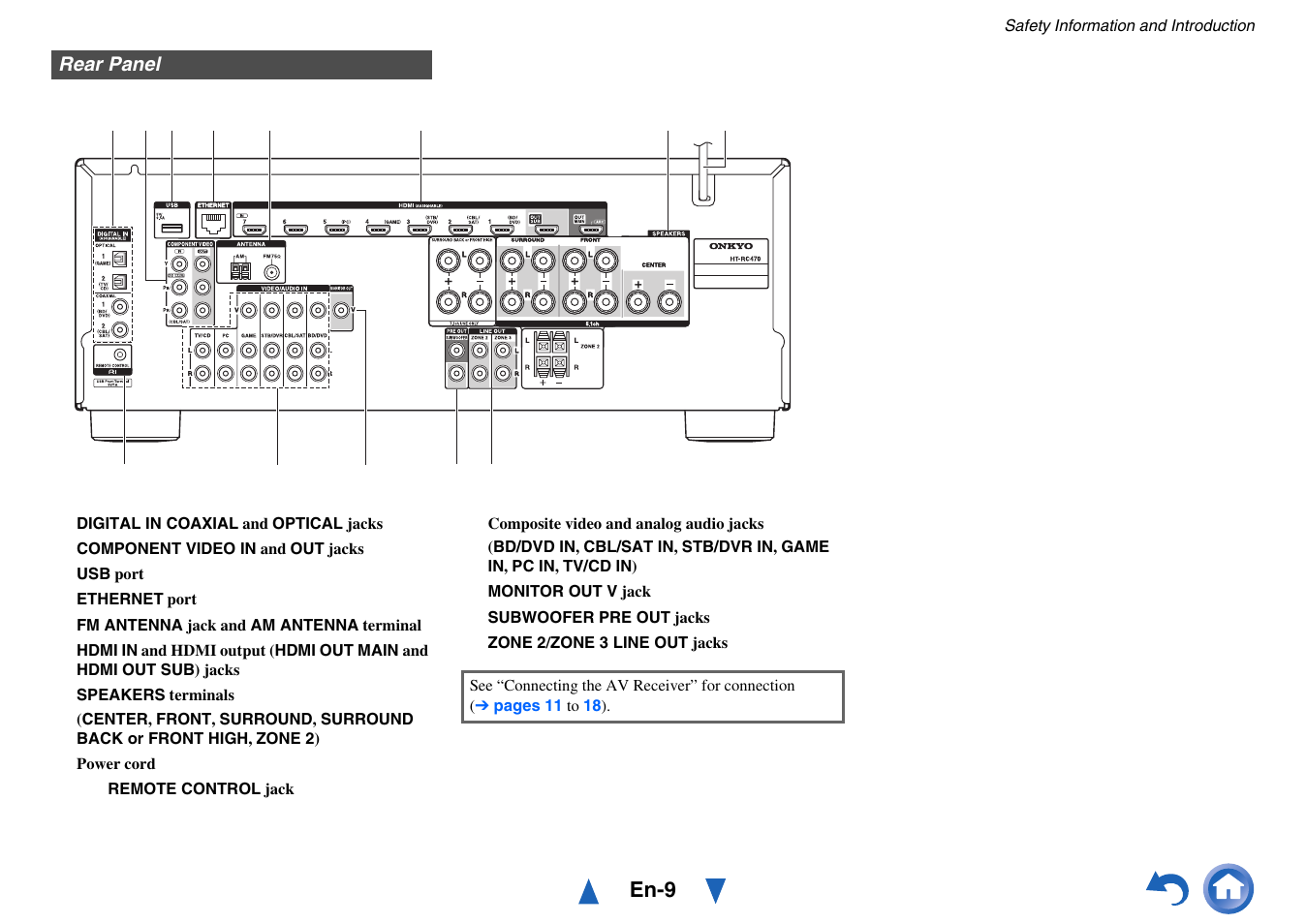 Rear panel, En-9 | Onkyo AV RECEIVER HT-RC470 User Manual | Page 9 / 144