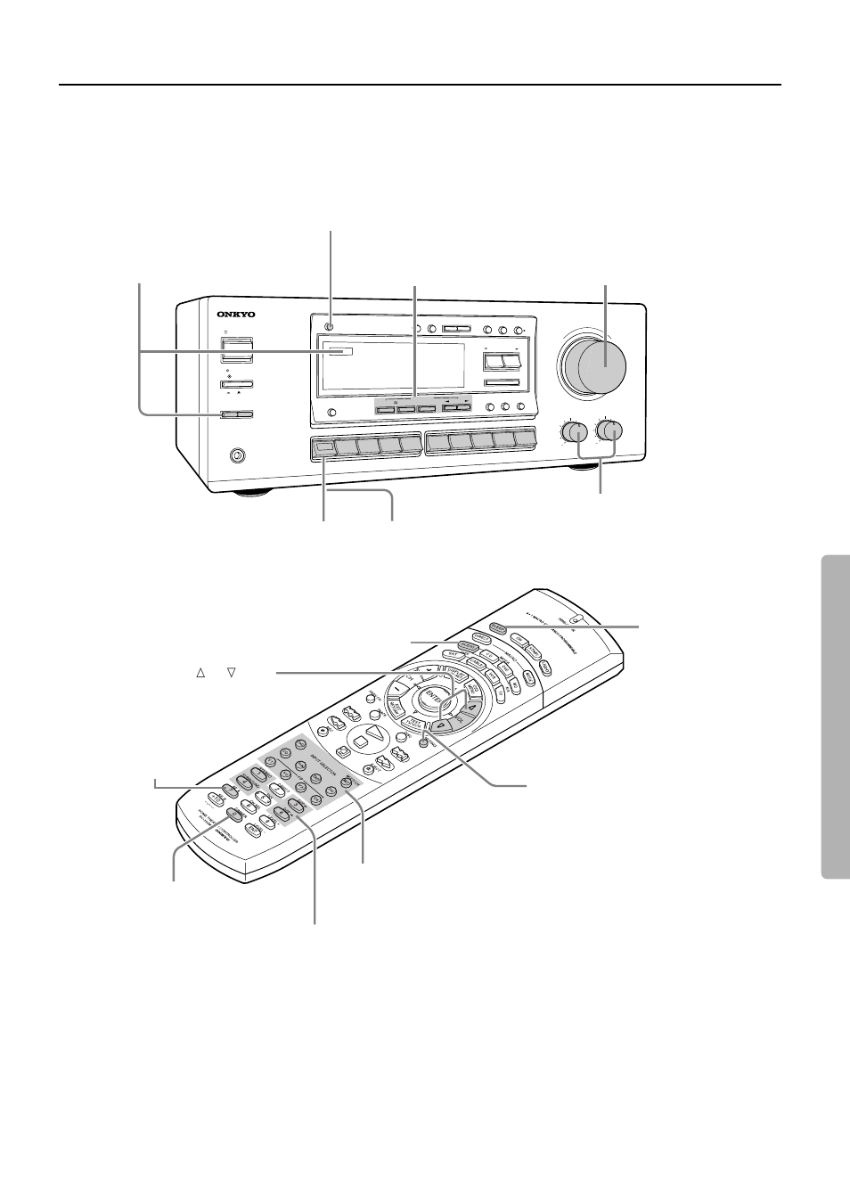 Selecting a sound source | Onkyo TX-DS575x User Manual | Page 17 / 44