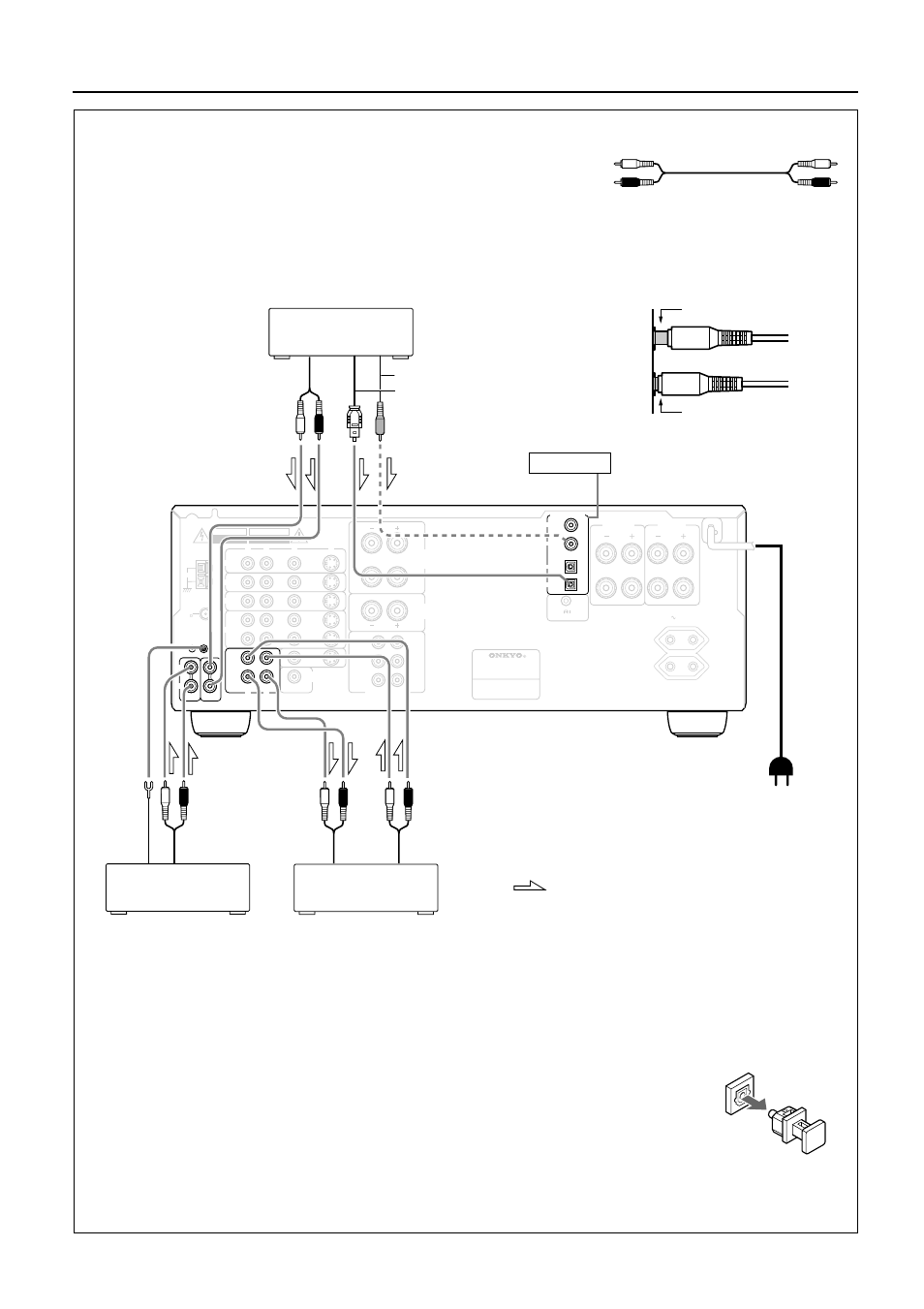 Audio equipment connections, Signal flow, L (left) r (right) l r audio connection cable | Improper connection insert completely see page 7, Digital optical output | Onkyo TX-DS575x User Manual | Page 6 / 44