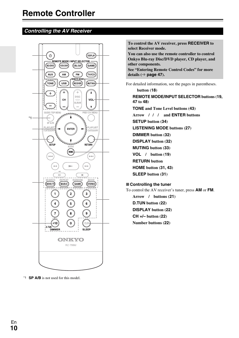 Remote controller, Controlling the av receiver | Onkyo HT-R590 User Manual | Page 10 / 60