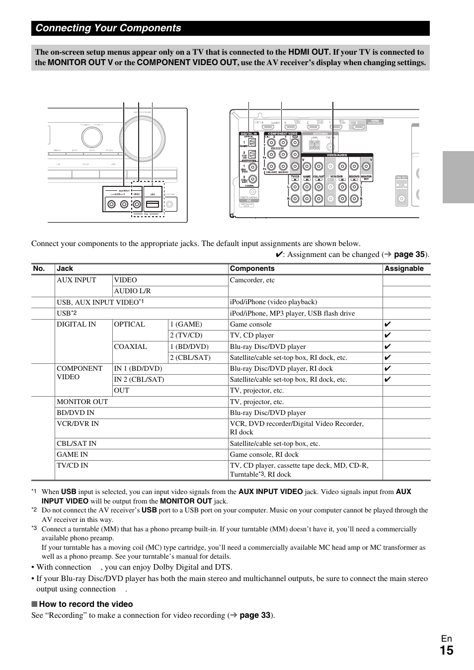 Connecting your components, See “connecting your components | Onkyo HT-R590 User Manual | Page 15 / 60
