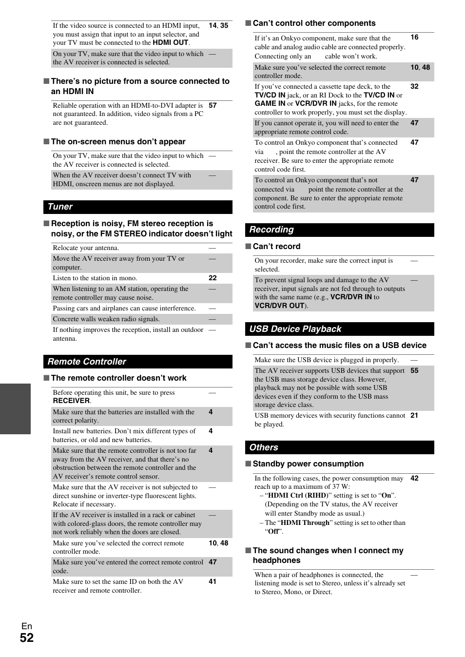 Onkyo HT-R590 User Manual | Page 52 / 60