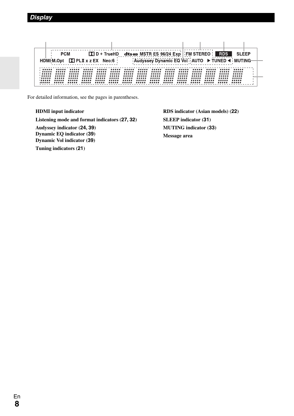 Display | Onkyo HT-R590 User Manual | Page 8 / 60