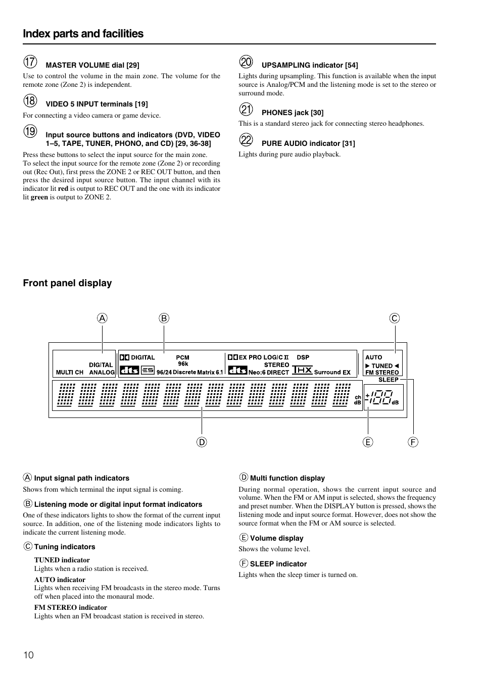 Display, Index parts and facilities, Front panel display | Onkyo TX-SR800 User Manual | Page 10 / 81