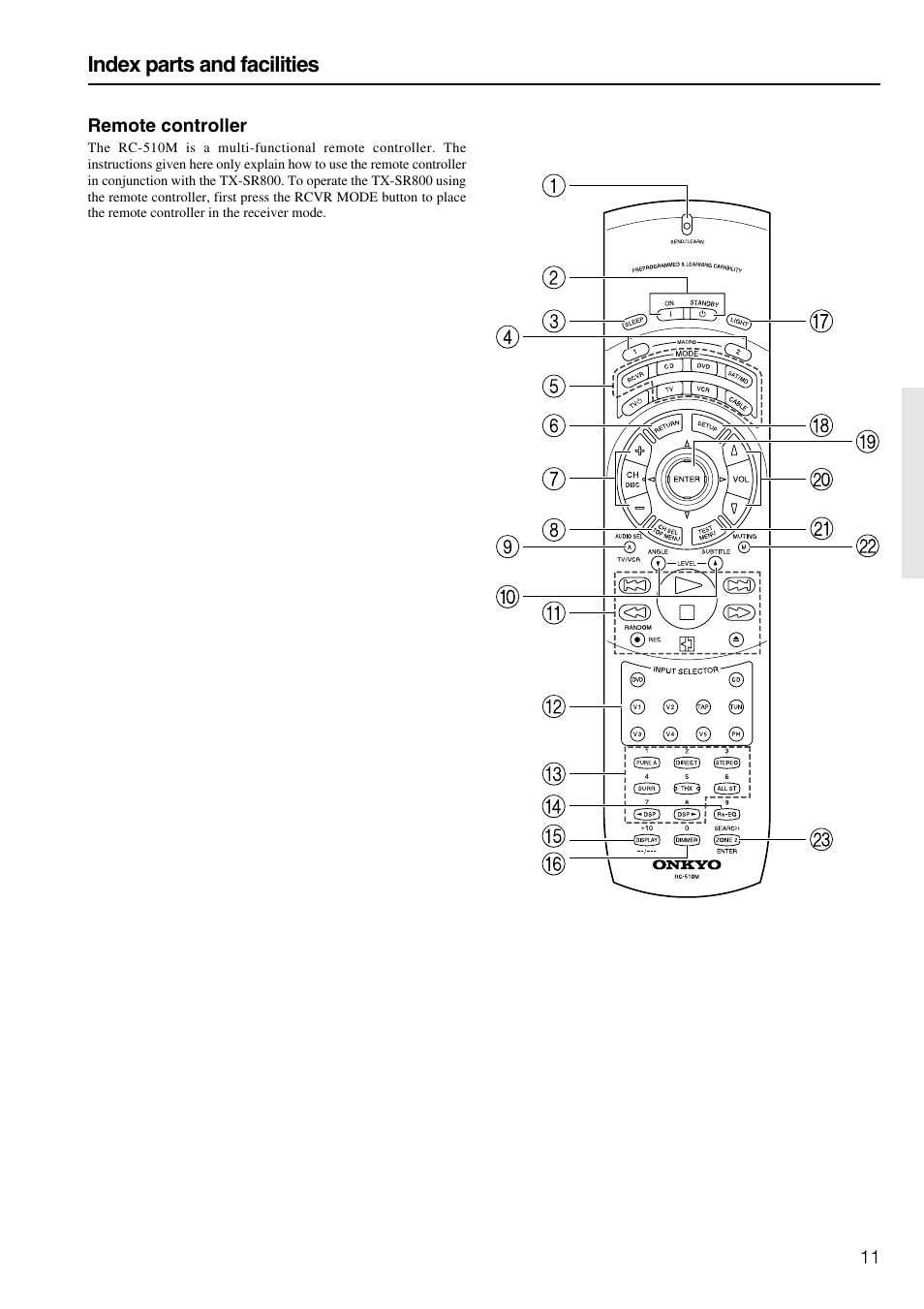 Remote, Index parts and facilities | Onkyo TX-SR800 User Manual | Page 11 / 81