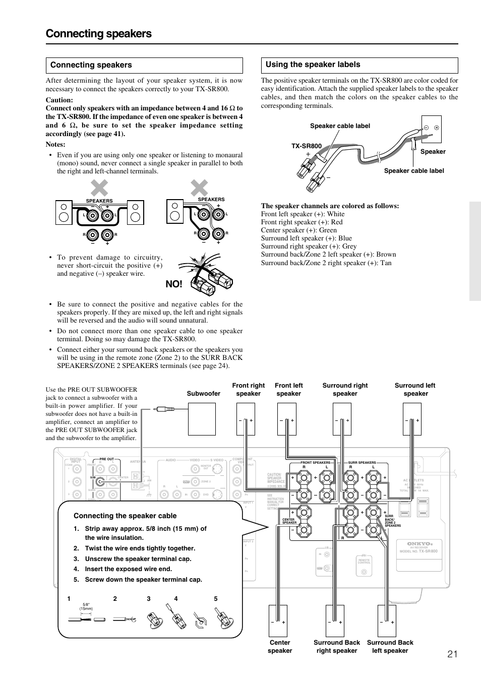 Connecting speakers, Using the speaker labels, Connecting the speaker cable | Tx-sr800 speaker, Speaker cable label | Onkyo TX-SR800 User Manual | Page 21 / 81