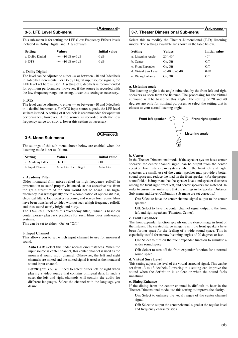 Onkyo TX-SR800 User Manual | Page 55 / 81