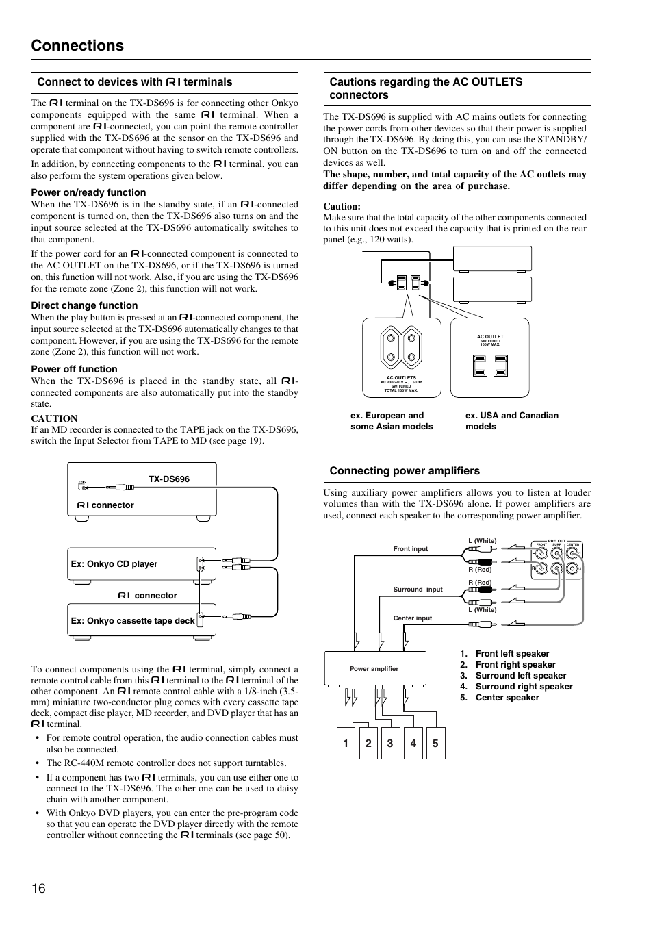 Connections, Cautions regarding the ac outlets connectors, Connect to devices with z terminals | Connecting power amplifiers | Onkyo TX-DS696 User Manual | Page 16 / 64