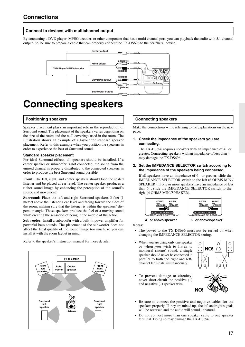 Connecting speakers, Connections, Connect to devices with multichannel output | Positioning speakers | Onkyo TX-DS696 User Manual | Page 17 / 64