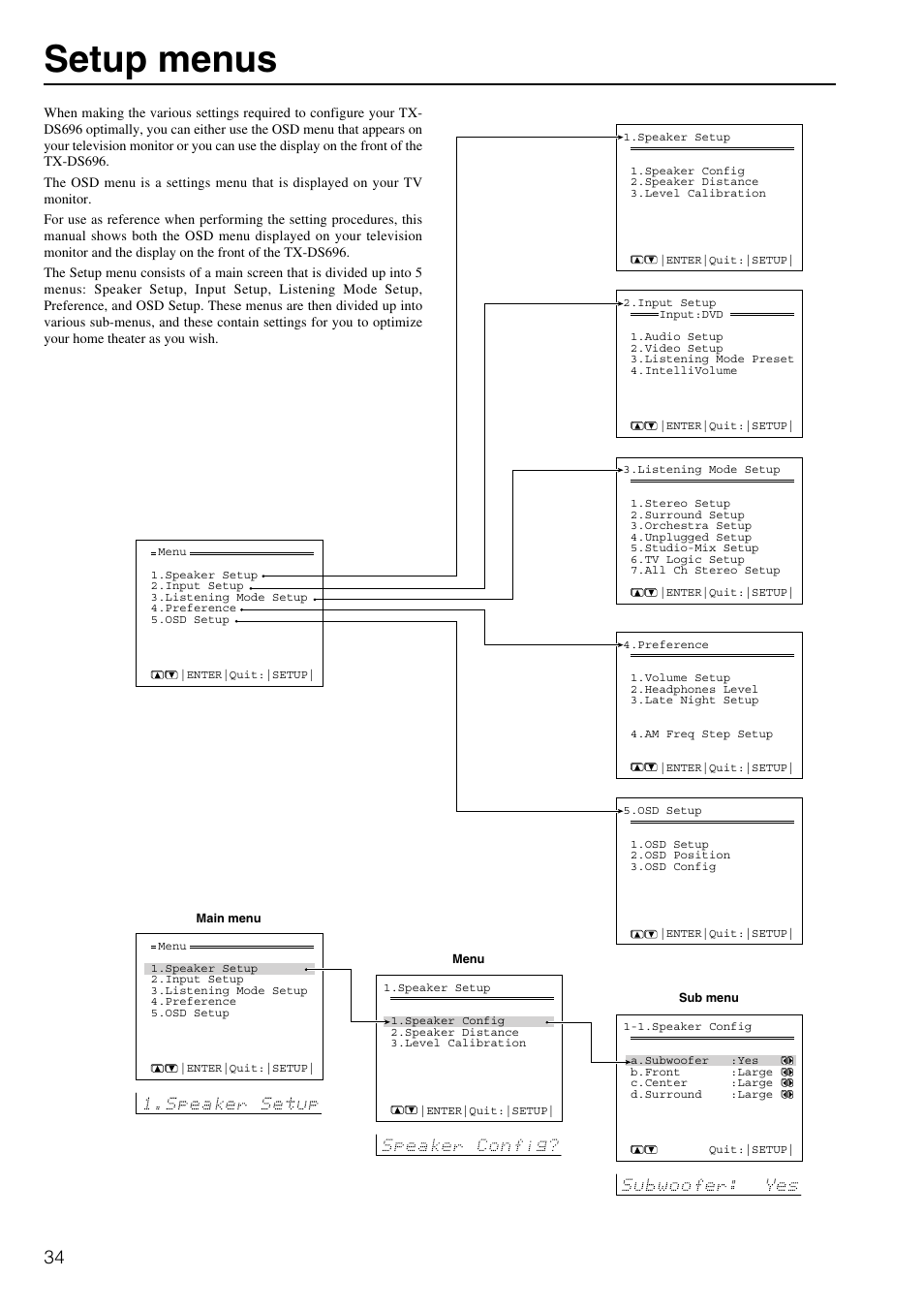 Setup menus | Onkyo TX-DS696 User Manual | Page 34 / 64