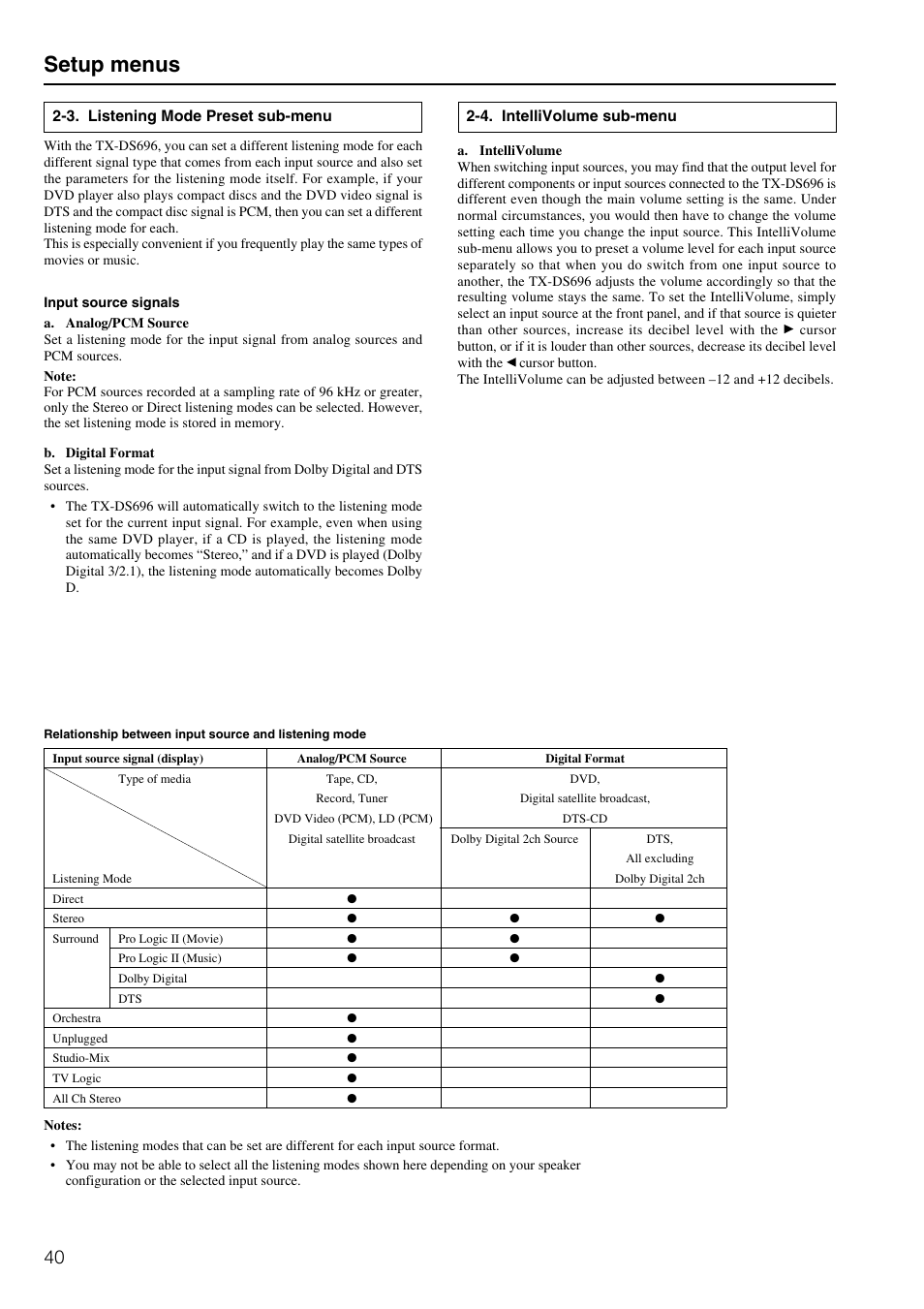 Setup menus | Onkyo TX-DS696 User Manual | Page 40 / 64