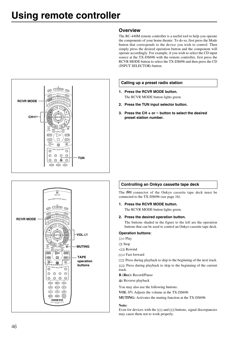 Using remote controller, Overview | Onkyo TX-DS696 User Manual | Page 46 / 64