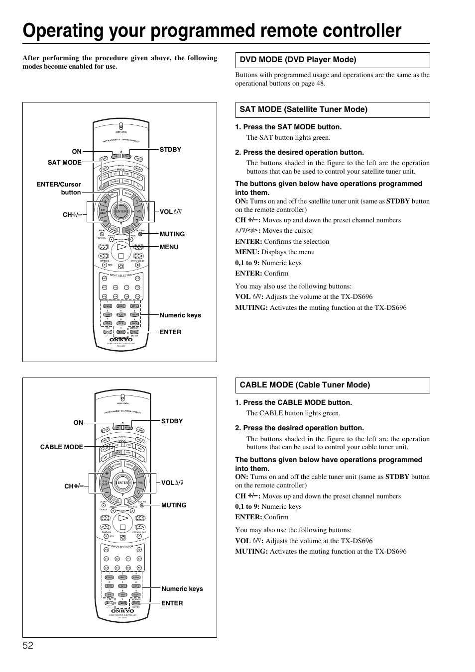 Operating your programmed remote controller | Onkyo TX-DS696 User Manual | Page 52 / 64