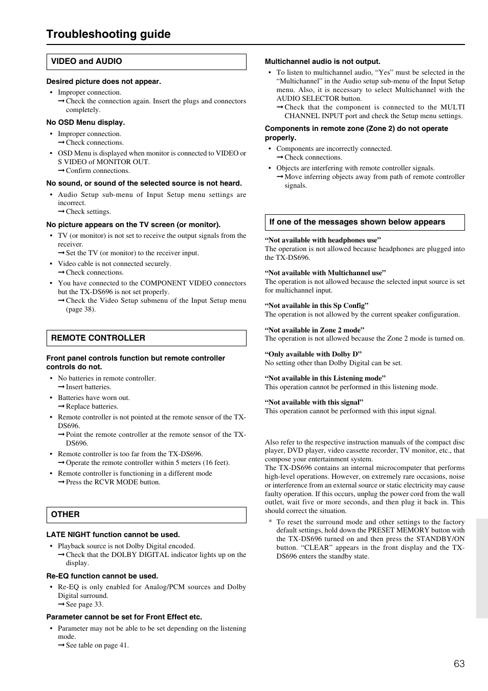 Troubleshooting guide | Onkyo TX-DS696 User Manual | Page 63 / 64